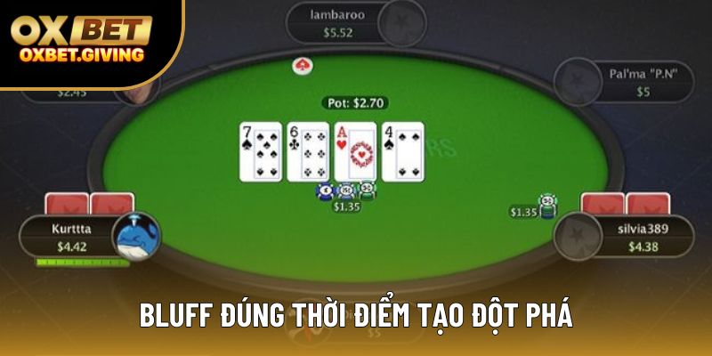 Bluff đúng thời điểm tạo đột phá Bluff đúng thời điểm tạo đột phá