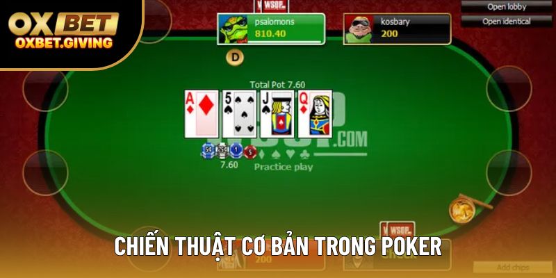 Chiến thuật cơ bản trong Poker Chiến thuật cơ bản trong Poker